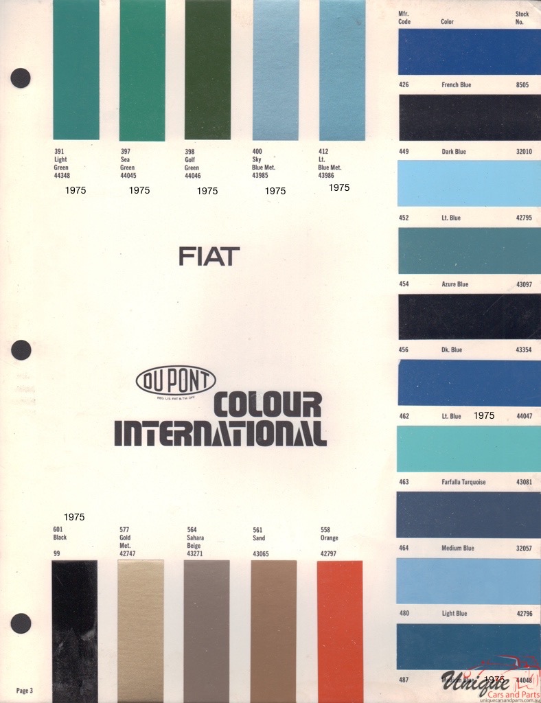 1975 Fiat International Paint Charts DuPont 3